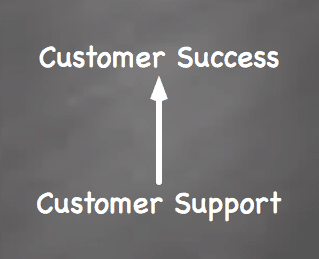 Moving Beyond Customer Support: Focusing on Customer Success