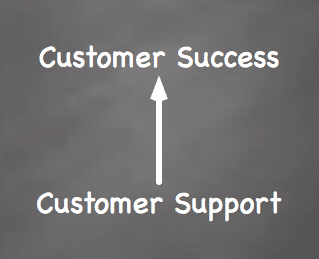 customer_support_to_sucess
