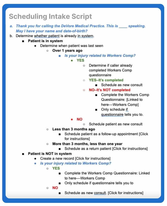 Healthcare SOP example for scheduling an intake script