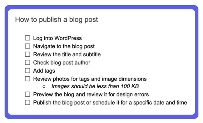 Marketing SOP example for how to publish a blog post
