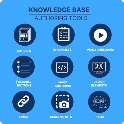 Knowledge base authoring tool features