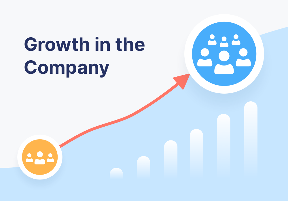 Scale your center training program for company growth