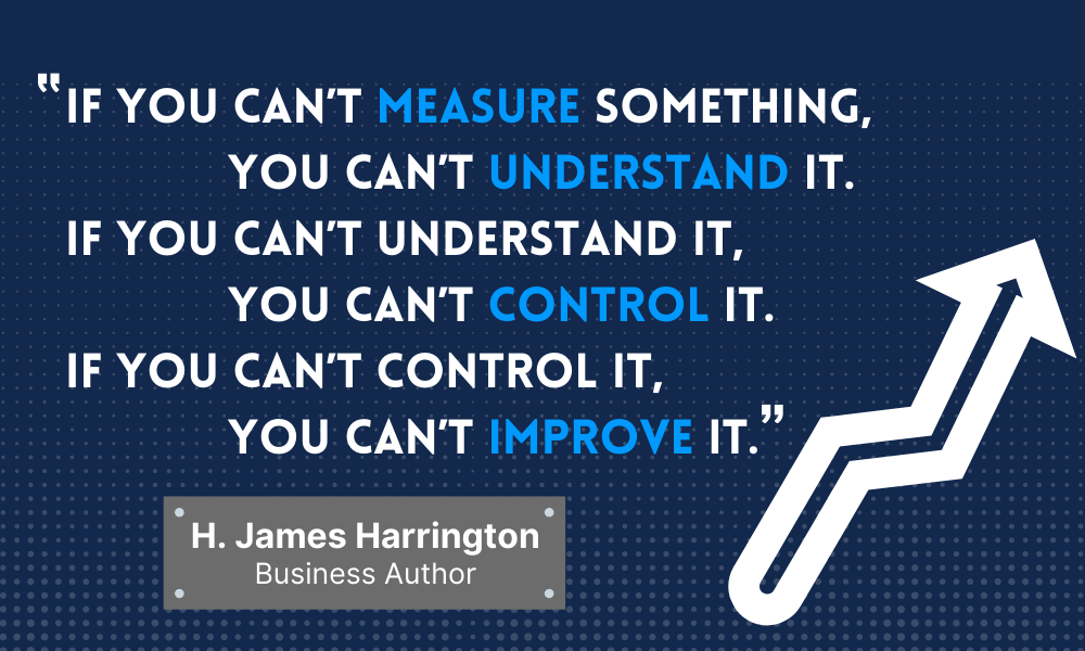 H. James Harrington Measure Quote