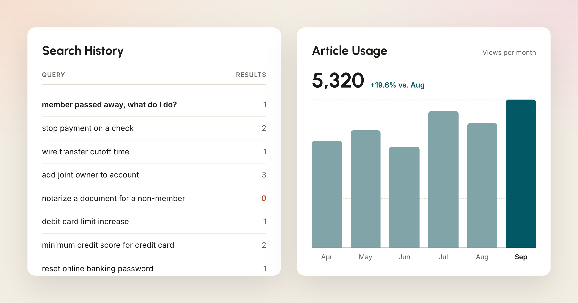 ScreenSteps Search Reports