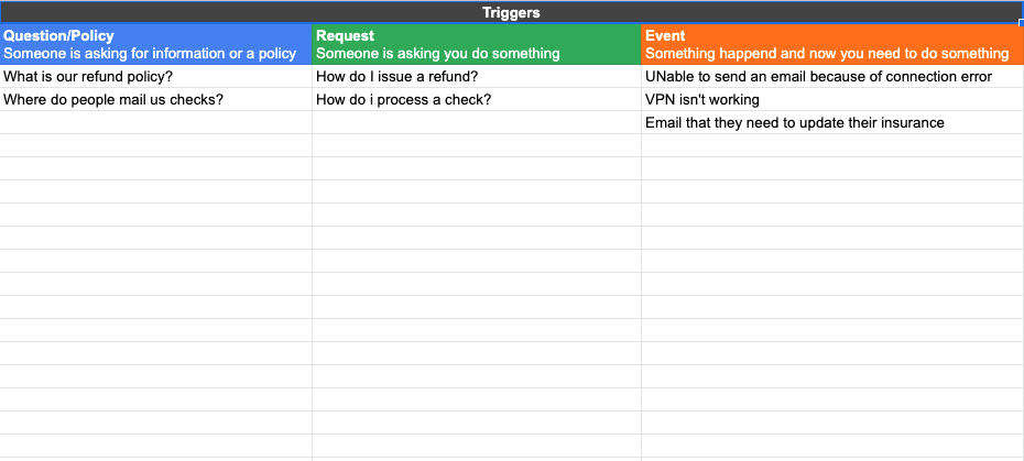 Content Planning Workbook Example