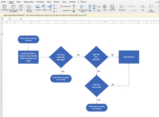 Excel Flowchart Example