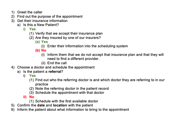 How to write your first call flow if your call center doesnt have documented procedures-1