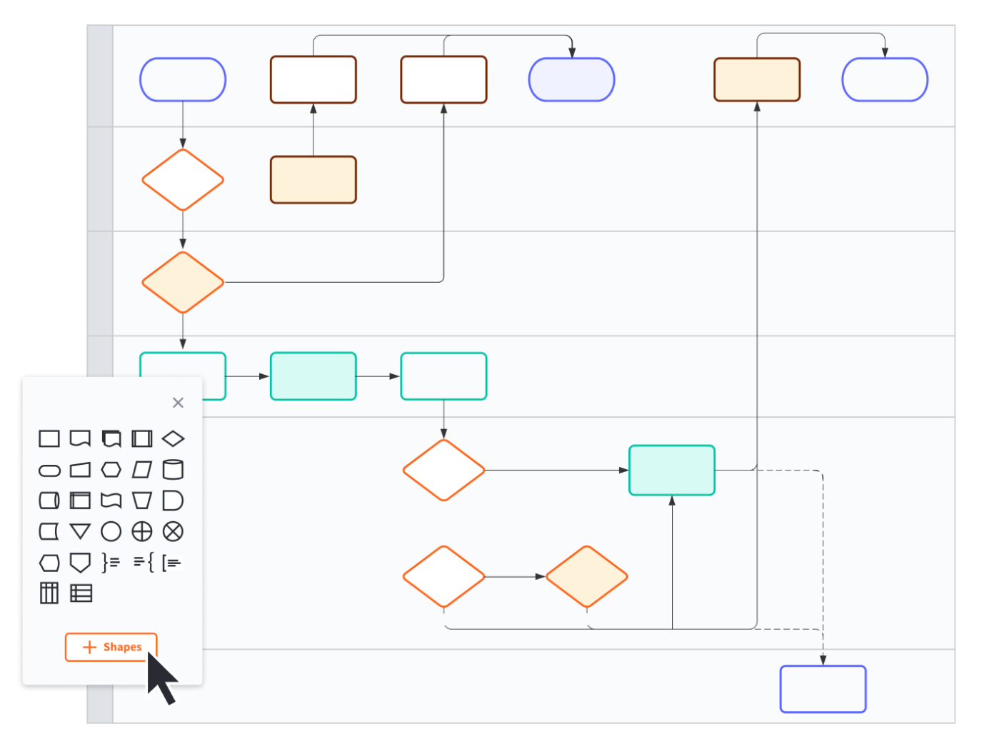 Lucidchart Flowchart Example