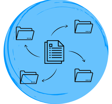 Organize knowledge base documents