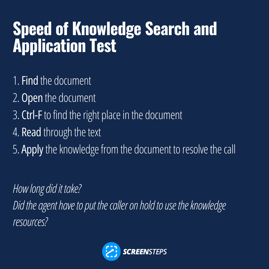 Speed of Knowledge Application Test