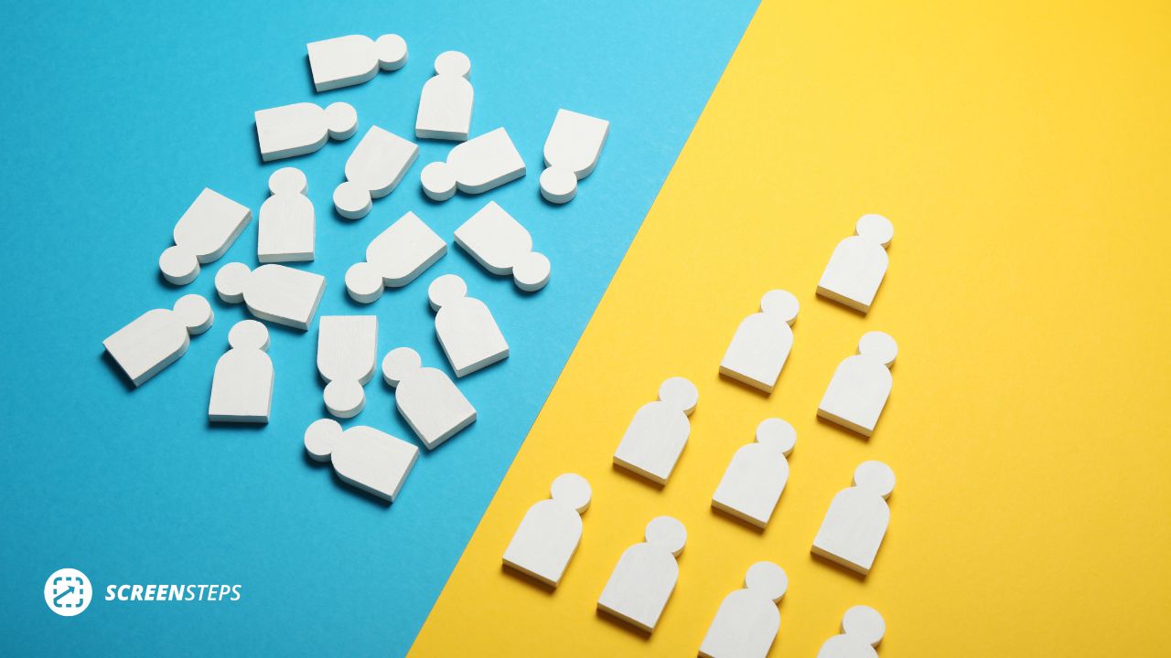 What is a Find & Follow Organization?