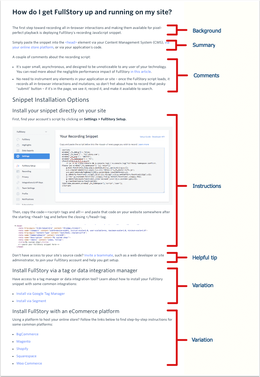 Article Makeover: Modifying a FullStory Help Article Using Workflows