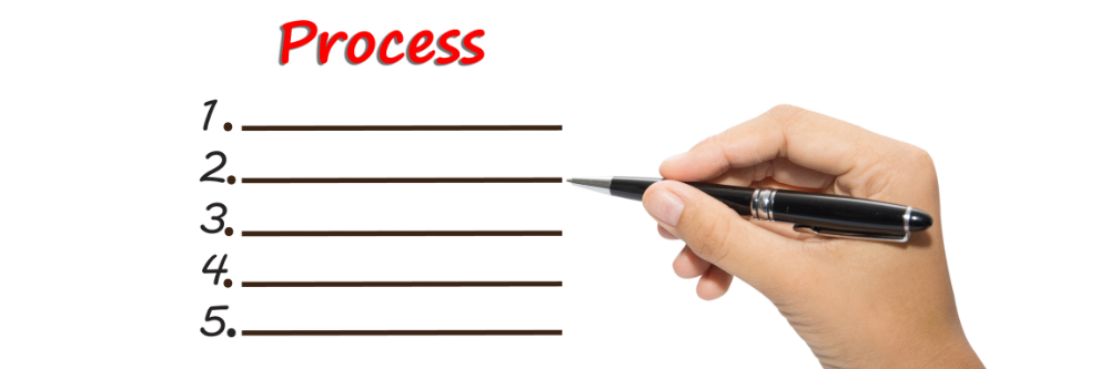 3 phases when implementing ScreenSteps for your financial institution