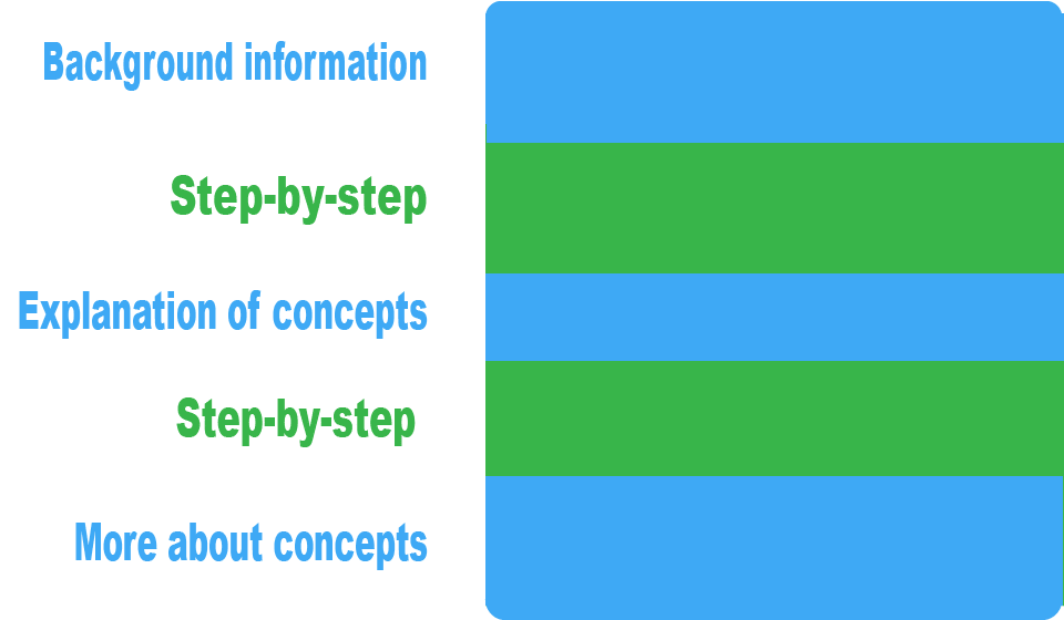 Teaching vs. Reminding